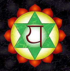 Anahata