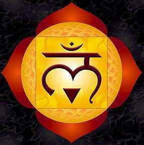 muladhara